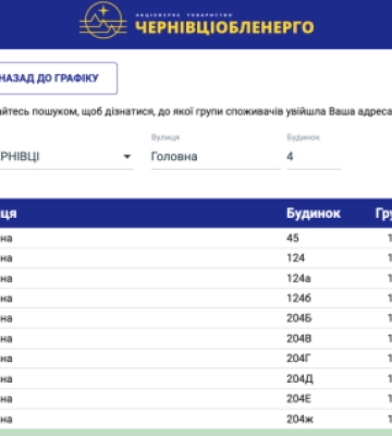 Знову змінили графік погодинних відключень для Чернівців та області