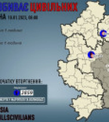 Минулої доби росіяни поранили 2 мирних мешканців Донеччини, - ОВА. ІНФОГРАФІКА