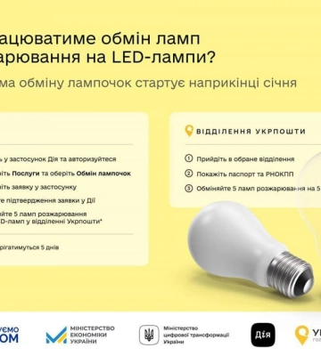 Проєкт з обміну старих  лампочок на LED в області стартує з Рівного