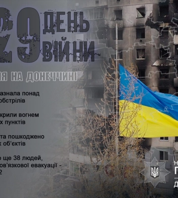 росіяни минулої доби накрили вогнем 12 населених пунктів на Донеччині