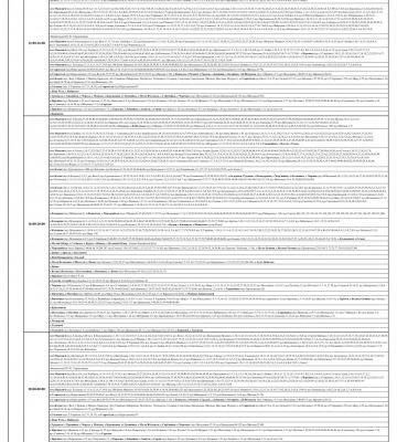 Планові відключення електроенергії на Рівненщині: графік на 19 січня