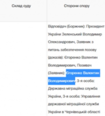 Митрополит Чернівецький УПЦ МП збирається судитись із Володимиром Зеленським