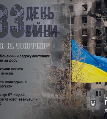 Армія РФ гатить з артилерії та &quot;Градів&quot;: як минула ніч на Донеччини