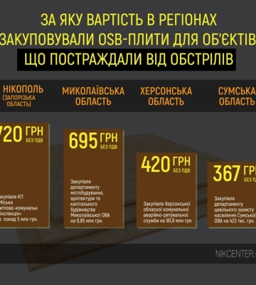У Миколаєві за рекордну вартість закупили OSB-плит для розбитих вікон