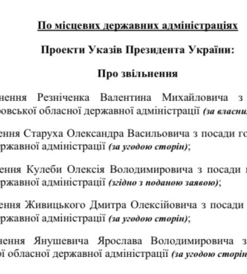 Голову Дніпропетровської ОВА буде звільнено з посади