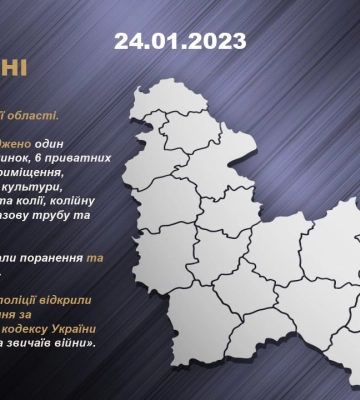 Поліцейські документують наслідки обстрілів Сумщини військами рф