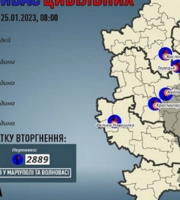 Минулої доби росіяни поранили 10 цивільних на Донеччині