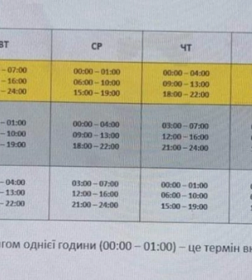 Графіки відключення світла в Дніпрі та області: які обмеження 2 лютого