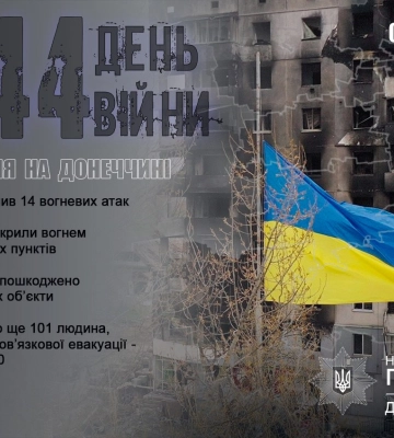 Поліція Донеччини задокументувала наслідки обстрілів армії рф