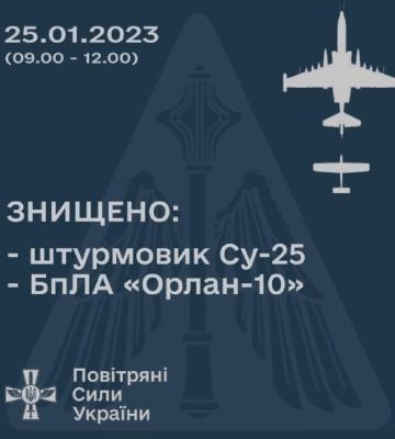 ЗСУ знищили ще один російський літак Су-25