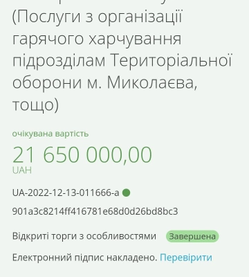 115 тисяч гривень щодня, сплачує Миколаївська міськрада за харчування тероборони