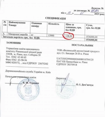 &quot;Макаронний скандал&quot; у Рівному: правоохоронці розпочали розслідування продуктових закупок управлінням освіти (ВІДЕО)