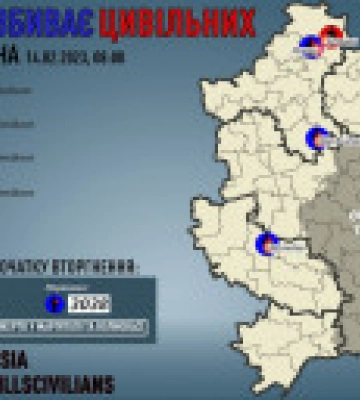 Оккупанты убили в Донецкой области одного гражданского, еще три человека получили ранения