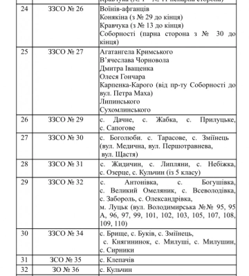 Мікрорайони Луцька закріпили за певними школами міста. Чи зможуть діти вчитися у інших закладах освіти?