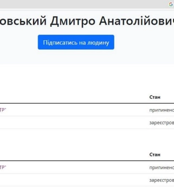 На Волині покажуть виставу, режисер-поставновник якої - засновник «російського незалежного театру»