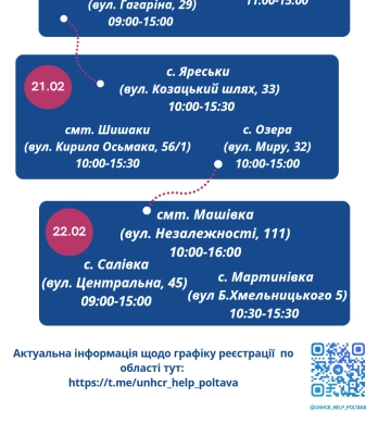 На Полтавщині вимушені переселенці можуть отримати фінансову допомогу