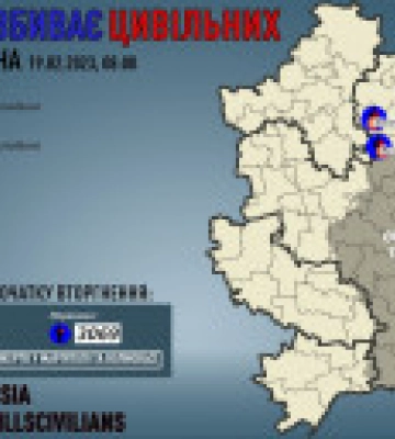 Окупанти поранили двох жителів Донеччини