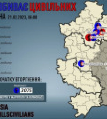 Окупанти вбили трьох жителів Донеччини, ще п&#039;ять осіб поранені