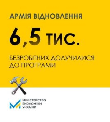 «Армія відновлення» отримала від держави 40 млн грн за виконані роботи