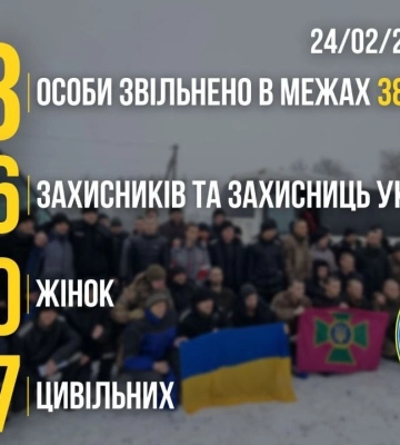Украина за год смогла провести 38 обменов: сколько КШПОВ освободил украинцев