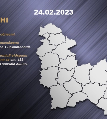 Поліція документує наслідки ворожих обстрілів територій Сумщини