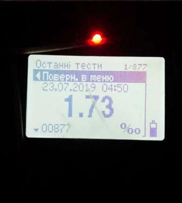 Доза алкоголю перевищила норму в 8 разів: під Луцьком за кермом електрокара спіймали п’яного водія