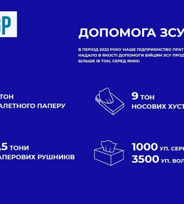 Продукції на понад 16 тонн: як луцьке підприємство допомагає ЗСУ*