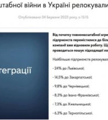 За рік війни в Україні релокувалися 800 підприємств. Майже 15% з них — на Закарпаття