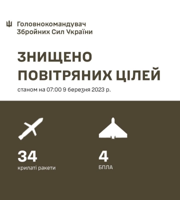 На Львівщині ворожа ракета впала у житловій зоні – є загиблі
