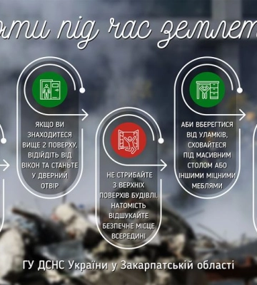 ДСНС у Закарпатській області: Як треба діяти під час землетрусу?