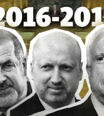 Як змінювалося бачення деокупації Криму в Україні та світі? 2016-2018 роки