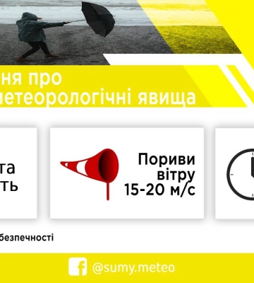 На Сумщині очікується поривчастий вітер та опади