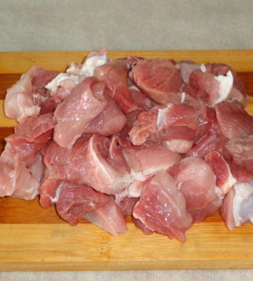 Как изменились цены на мясо и чего ждать на рынках Днепра
