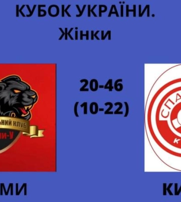 Сумські гандболістки стартували в Кубку України