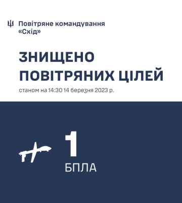 Над Дніпропетровщиною збили російський безпілотник, ймовірно &quot;Орлан-10&quot;