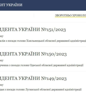 Президент звільнив Гамалія з посади голови Хмельницької ОДА