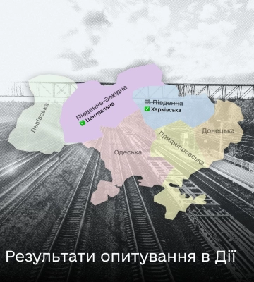 Українці обрали в &quot;Дії&quot; нову назву для &quot;Південної залізниці&quot;