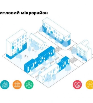 Міжнародні експерти представили п&#039;ять пілотних проєктів для відбудови міста