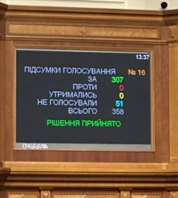 Парламент досрочно прекратил полномочия нардепа Забродского Парламент досрочно прекратил полномочия нардепа Забродского