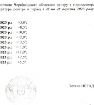 Через різке похолодання у Чернівцях відновили опалення