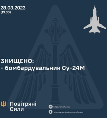 Ситуація на кордоні Волині з Білоруссю станом на ранок 29 березня