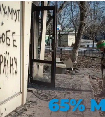 В ISW припустили, скільки росіяни захопили відсотків території Бахмута