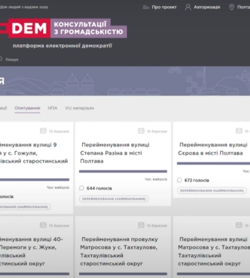 Завершилось голосування за зміну топонімів другої черги у Полтавській ТГ: які нові вулиць