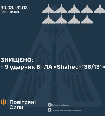 В ВСУ рассказали о ночной атаке дронами