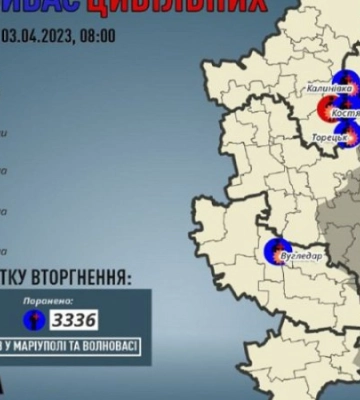 Росіяни вбили шістьох цивільних на Донеччині, ще 15 поранили