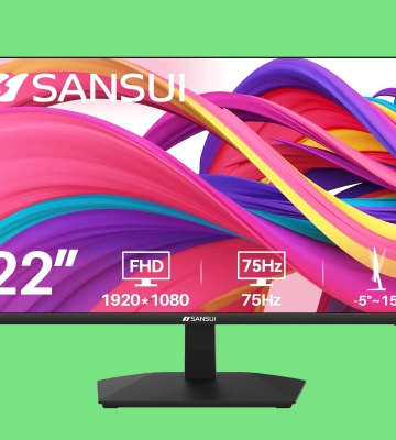 На Amazon продають монітор Sansui з діагоналлю 22 дюймів, роздільною здатністю 1080p і підтримкою 75 Гц за $75.98