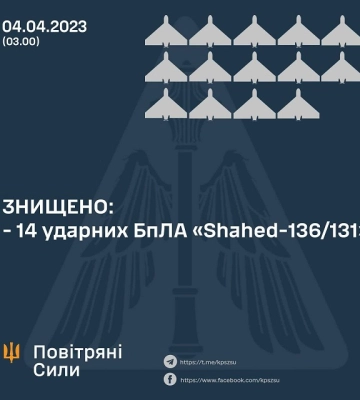 На Одещину була спрямована атака дронів