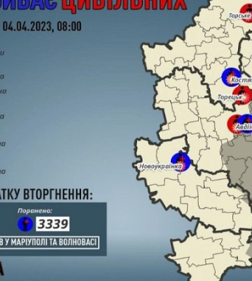 На Донеччині від обстрілів армії РФ загинули троє людей