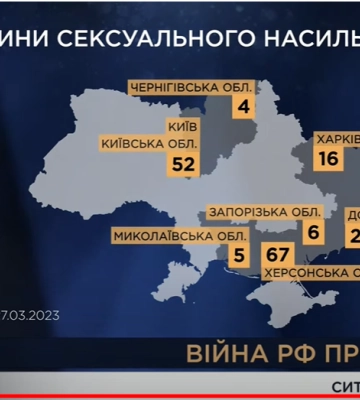 Групповое изнасилование оккупантами девушки на Харьковщине: трое — установлены