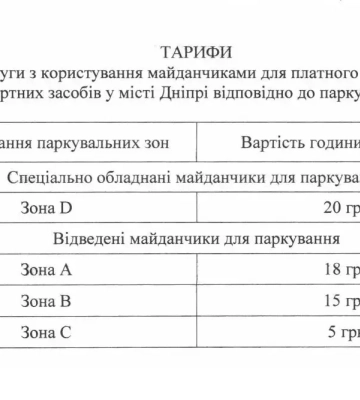 У Дніпрі повернули плату за парковки: нові тарифи